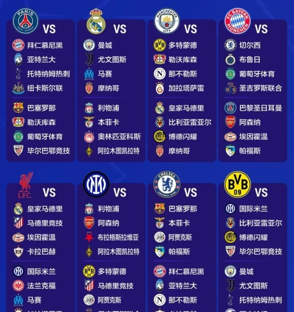  欧洲超级杯历届冠军及比分一览表最新 