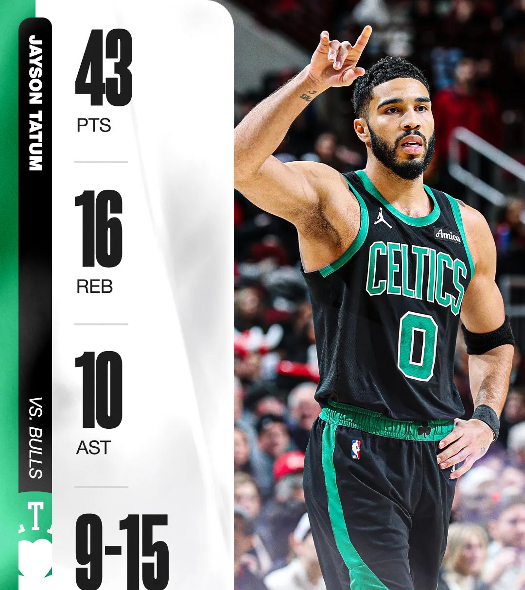 包含塔图姆迎来十五赛季高光表现，曼联球迷沸腾！的词条